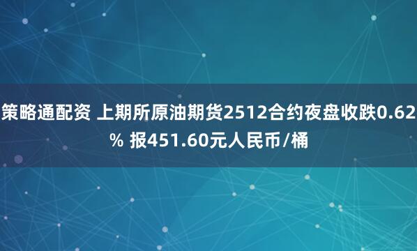 策略通配资 上期所原油期货2512合约夜盘收跌0.62% 报451.60元人民币/桶