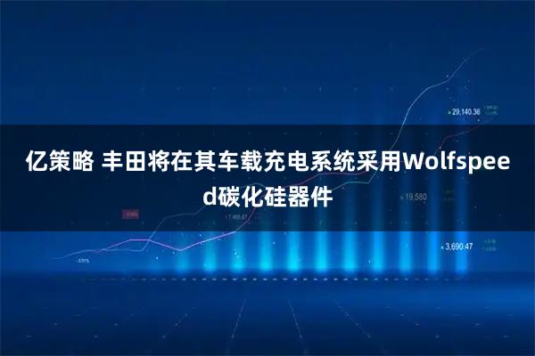 亿策略 丰田将在其车载充电系统采用Wolfspeed碳化硅器件